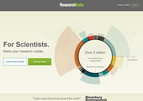 ResearchGate——研究之门