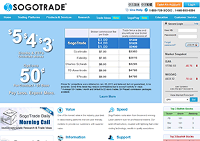 Sogotrade